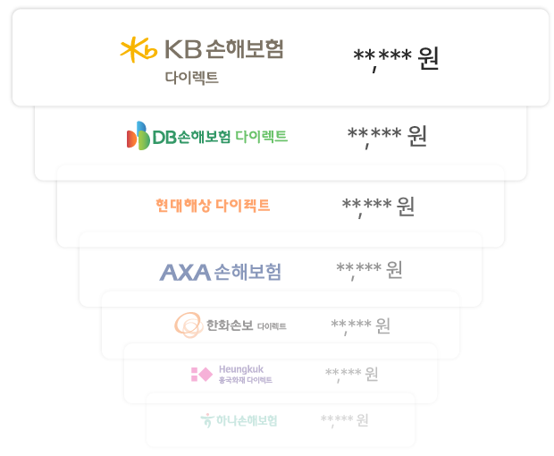 보험사 리스트